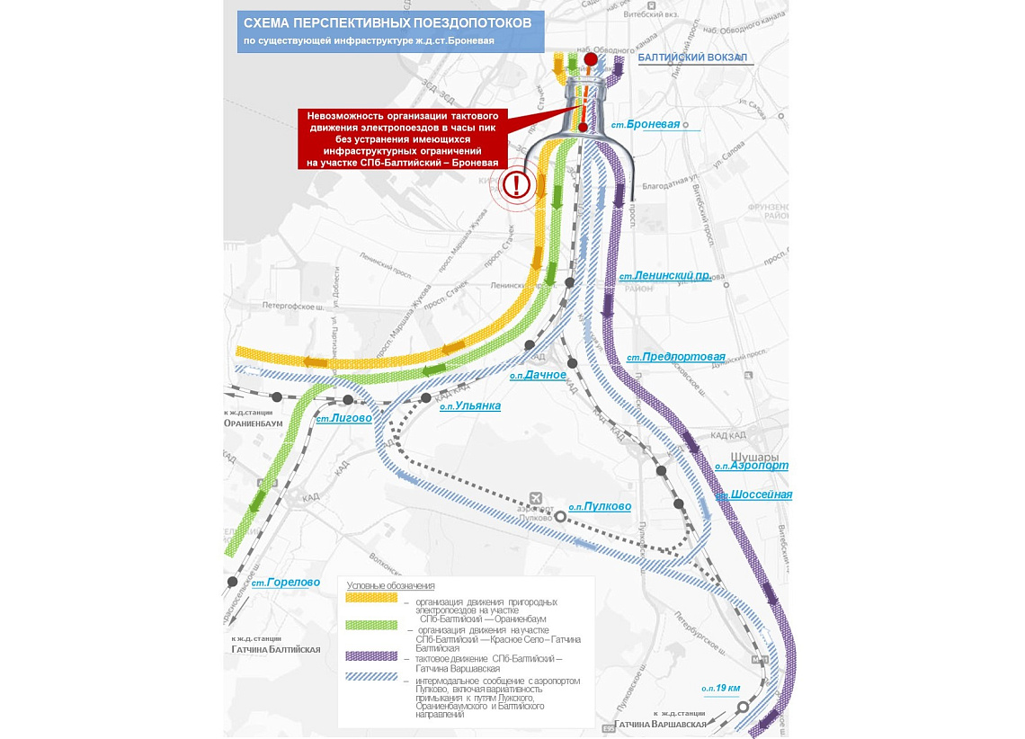Изображение проекта Реконструкция участка Санкт-Петербург-Балтийский-Броневая (строительство 3 и 4 главных путей на участке Санкт-Петербург-Балтийский-Броневая (Балтийское направление) №1